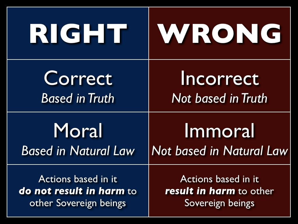 centered image